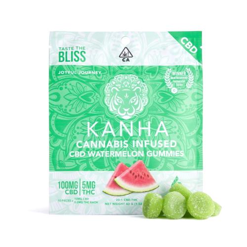 20:1 CBD Watermelon