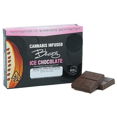 Ice Peppermint Chocolate Bar